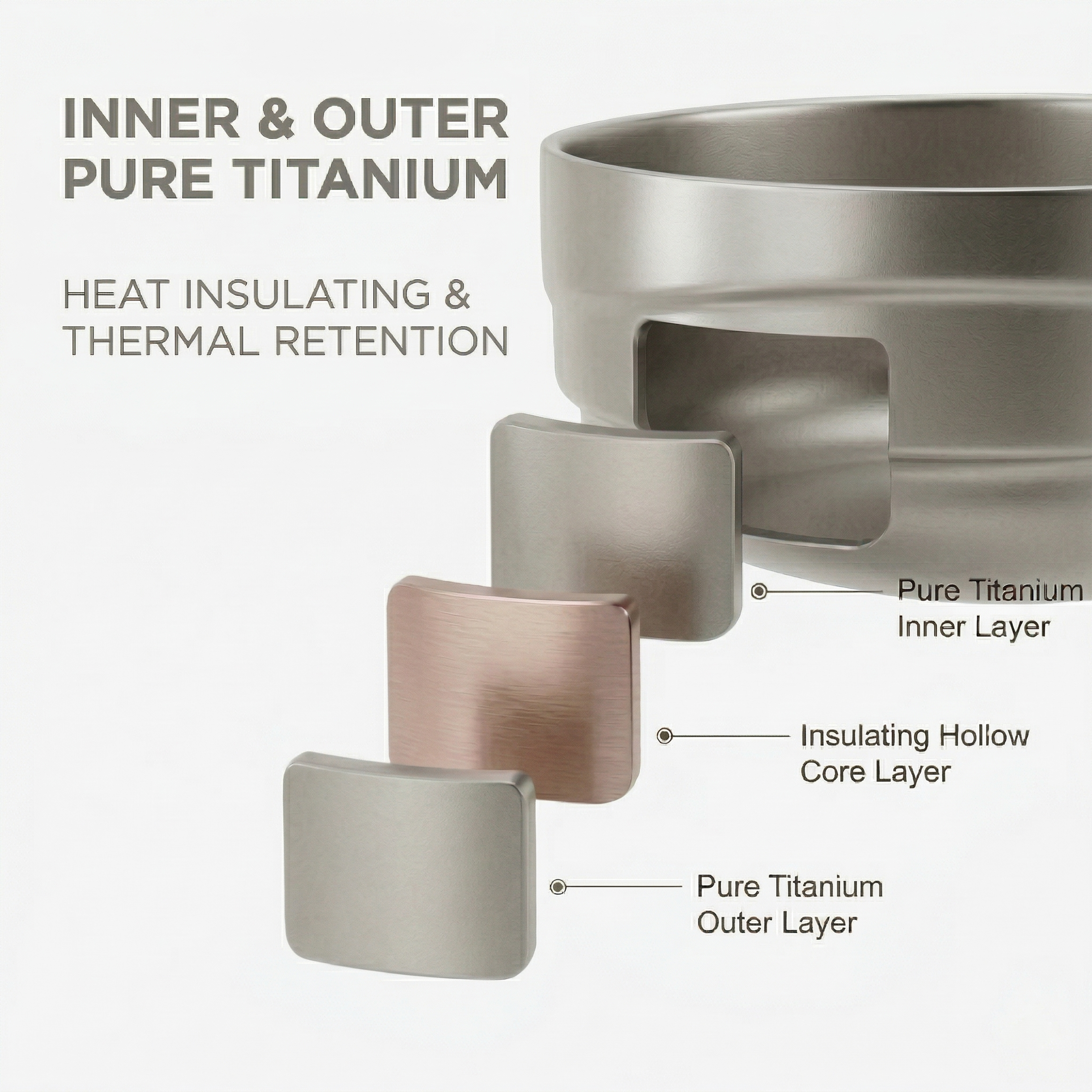 Movoloro 5.1-inch Double-Wall Insulated Titanium Bowl